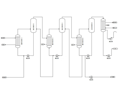 Sulfuric acid concentration system