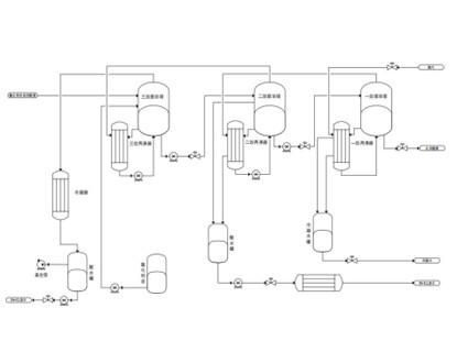 Hydrochloric acid desalination system